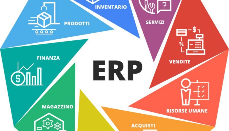 erp-consulenza-brescia-alba-consulting